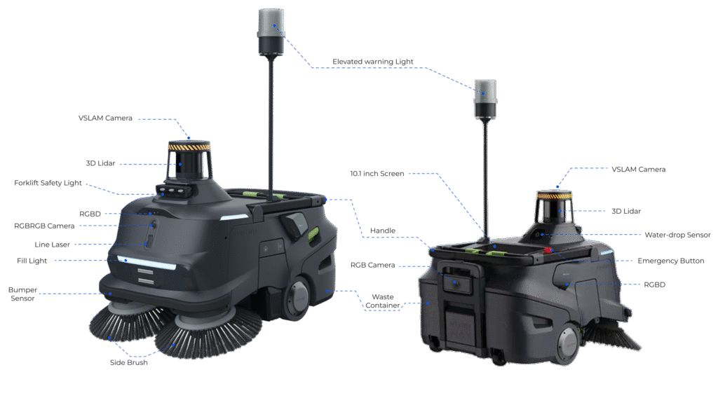 MT1 MAX roboti komponentide skeem