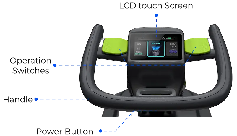 PUDU SH1 roboti juhtimispaneel ja nupud